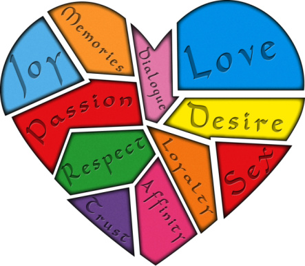 West Los Angeles psychotherapy for stopping anger let you miss out on signs of love